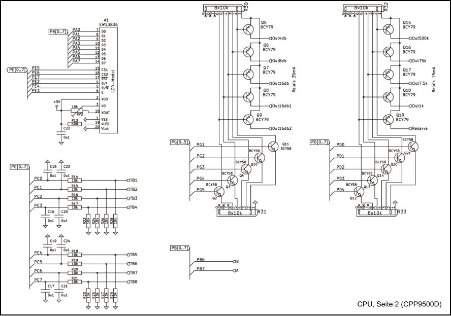 CPU, Seite 2 (CPP9500D)