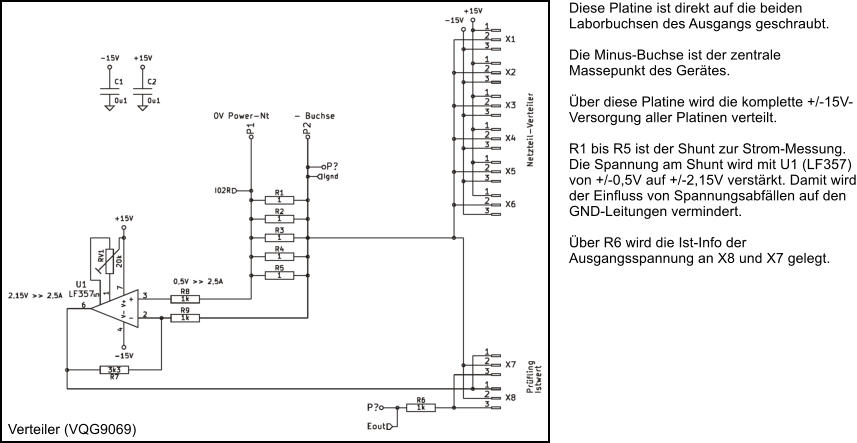 Verteiler (VQG9069) Diese Platine ist direkt auf die beiden Laborbuchsen des Ausgangs geschraubt.  Die Minus-Buchse ist der zentrale Massepunkt des Gertes.  ber diese Platine wird die komplette +/-15V-Versorgung aller Platinen verteilt.  R1 bis R5 ist der Shunt zur Strom-Messung. Die Spannung am Shunt wird mit U1 (LF357) von +/-0,5V auf +/-2,15V verstrkt. Damit wird der Einfluss von Spannungsabfllen auf den GND-Leitungen vermindert.  ber R6 wird die Ist-Info der Ausgangsspannung an X8 und X7 gelegt.