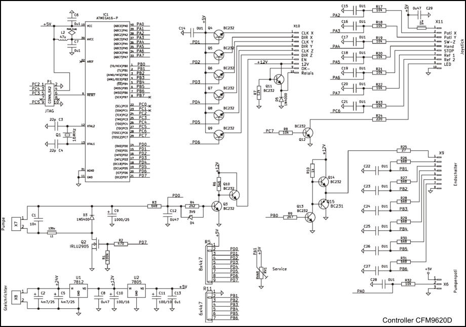 Controller CFM9620D