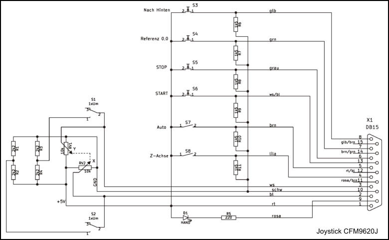 Joystick CFM9620J