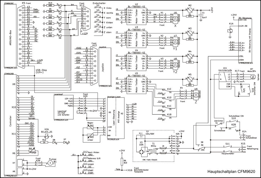 Hauptschaltplan CFM9620