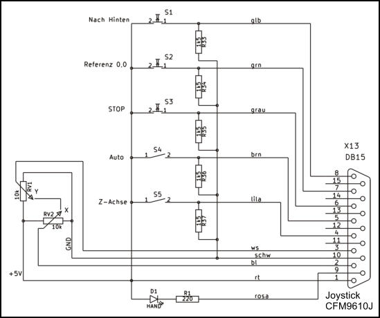 Joystick CFM9610J