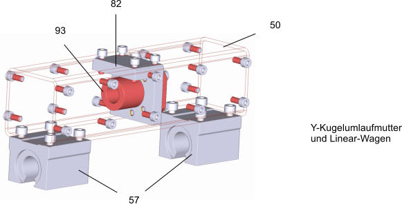 57 50 82 93 Y-Kugelumlaufmutter und Linear-Wagen