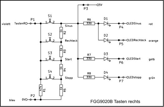 FGG9020B Tasten rechts