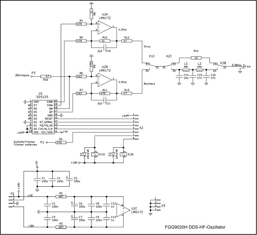 FGG9020H DDS-HF-Oszillator
