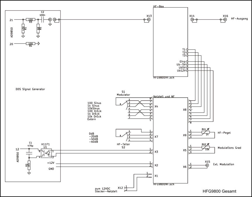 HFG9800 Gesamt