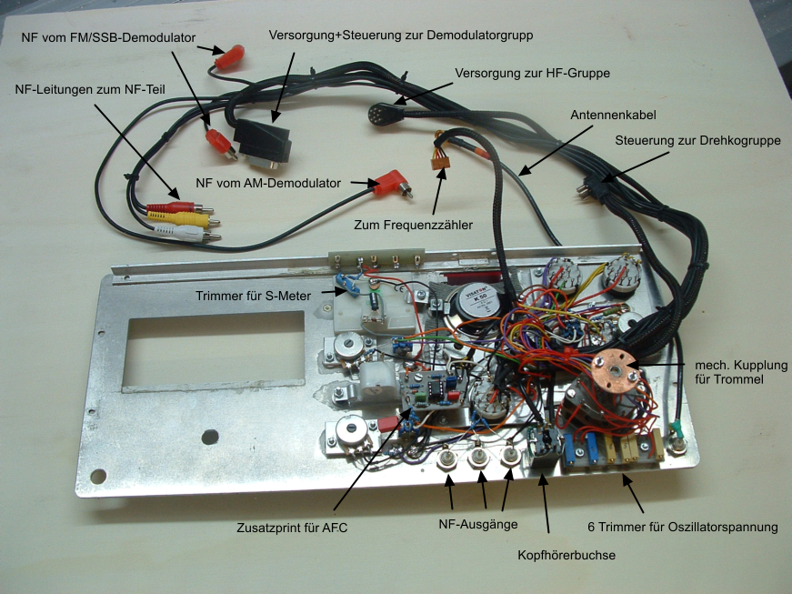 NF-Leitungen zum NF-Teil NF vom FM/SSB-Demodulator NF vom AM-Demodulator Versorgung+Steuerung zur Demodulatorgrupp Versorgung zur HF-Gruppe Steuerung zur Drehkogruppe Zum Frequenzzhler Antennenkabel NF-Ausgnge  6 Trimmer fr Oszillatorspannung Zusatzprint fr AFC Trimmer fr S-Meter Kopfhrerbuchse mech. Kupplung fr Trommel
