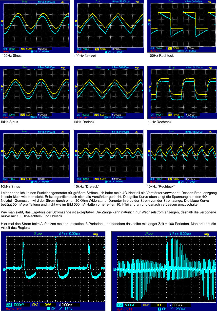 100Hz Sinus 100Hz Dreieck 100Hz Rechteck 1kHz Sinus 1kHz Dreieck 1kHz Rechteck 10kHz Sinus 10kHz Dreieck 10kHz Rechteck Leider habe ich keinen Funktionsgenerator fr grere Strme, ich habe mein 4Q-Netzteil als Verstrker verwendet. Dessen Frequenzgang ist sehr klein wie man sieht. Er ist eigentlich auch nicht als Verstrker gedacht. Die gelbe Kurve oben zeigt die Spannung aus den 4Q-Netzteil. Gemessen wird der Strom durch einen 10 Ohm Widerstand. Darunter in blau der Strom von der Stromzange. Die blaue Kurve betrgt 50mV pro Teilung und nicht wie im Bild 500mV. Hatte vorher einen 10:1-Teiler dran und danach vergessen umzuschalten.   Wie man sieht, das Ergebnis der Stromzange ist akzeptabel. Die Zange kann natrlich nur Wechselstrom anzeigen, deshalb die verbogene Kurve mit 100Hz-Rechteck und Dreieck.  Hier mal den Strom beim Aufheizen meiner Ltstation, 3 Perioden, und daneben das selbe mit langer Zeit = 100 Perioden. Man erkennt die Arbeit des Reglers.